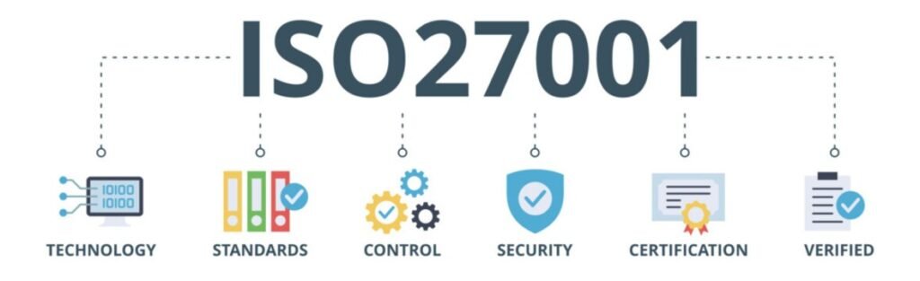 ISO-27001